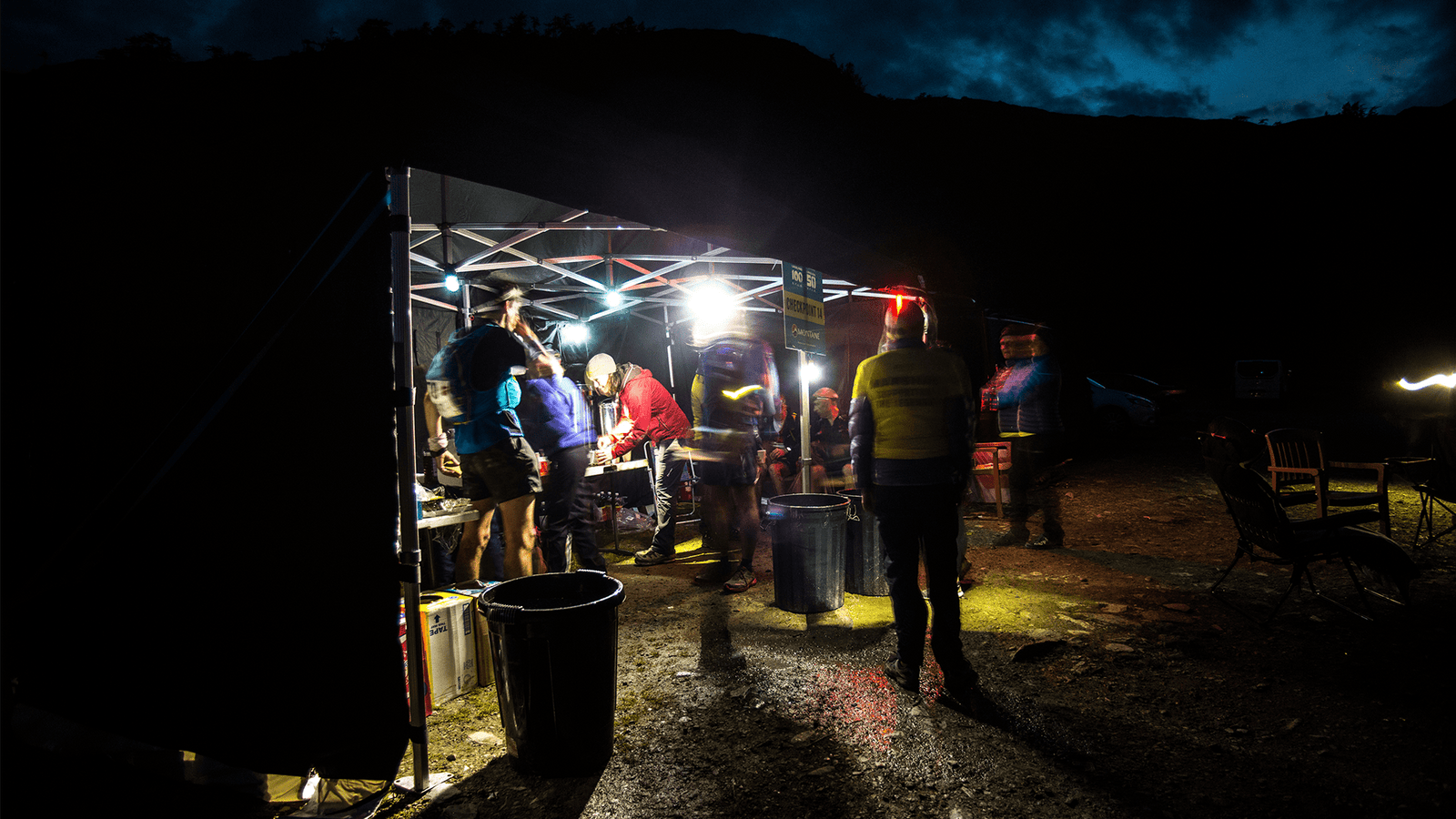 The Checkpoint Checklist