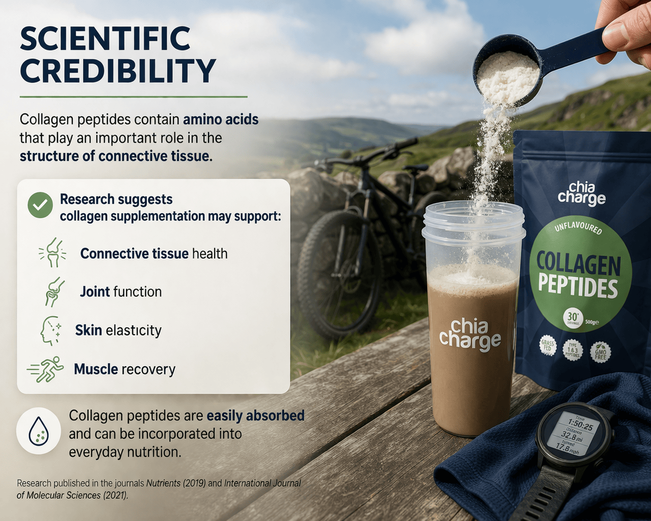 Chia Charge Collagen Peptides 500g