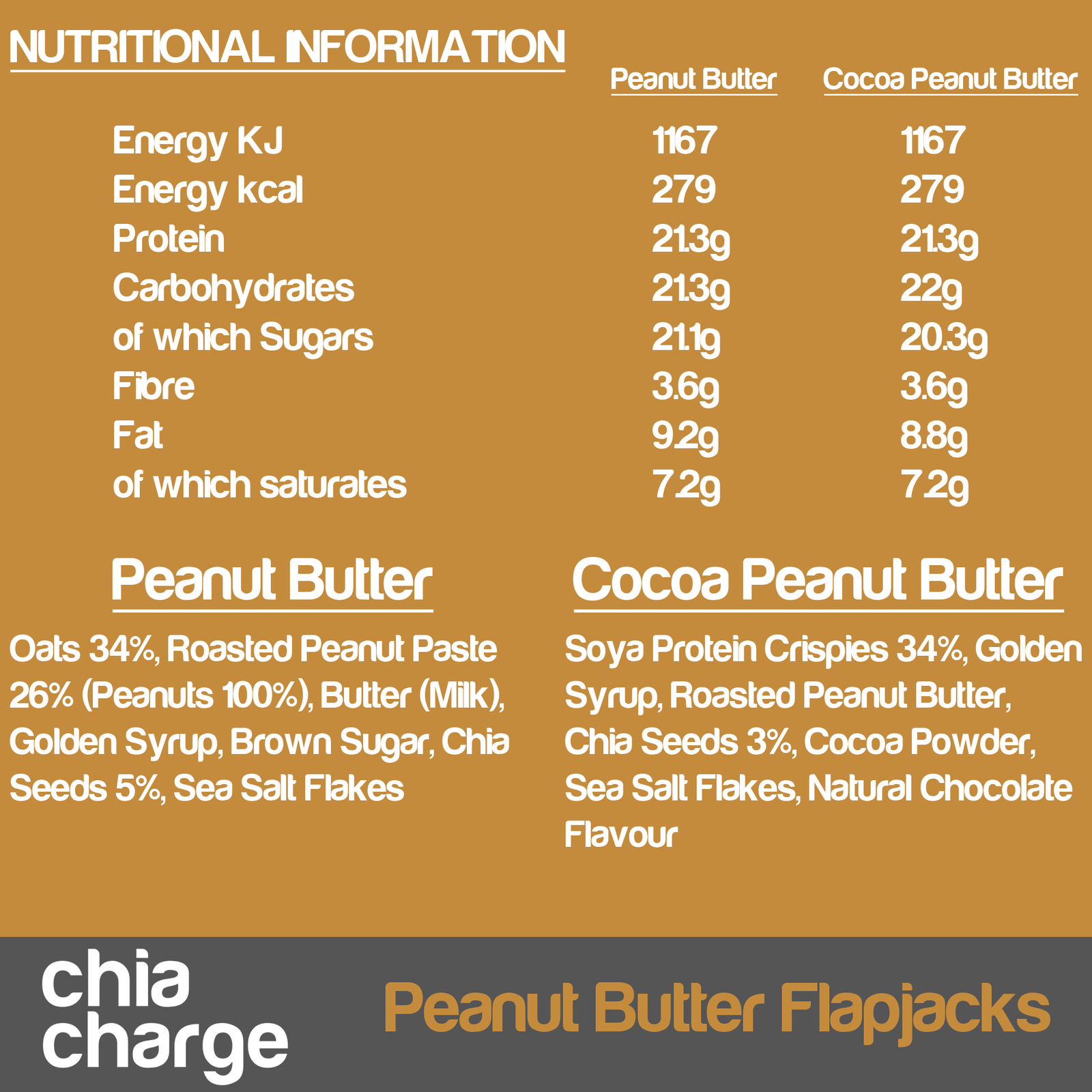 Chia Charge Bundles 1 Sample Pack