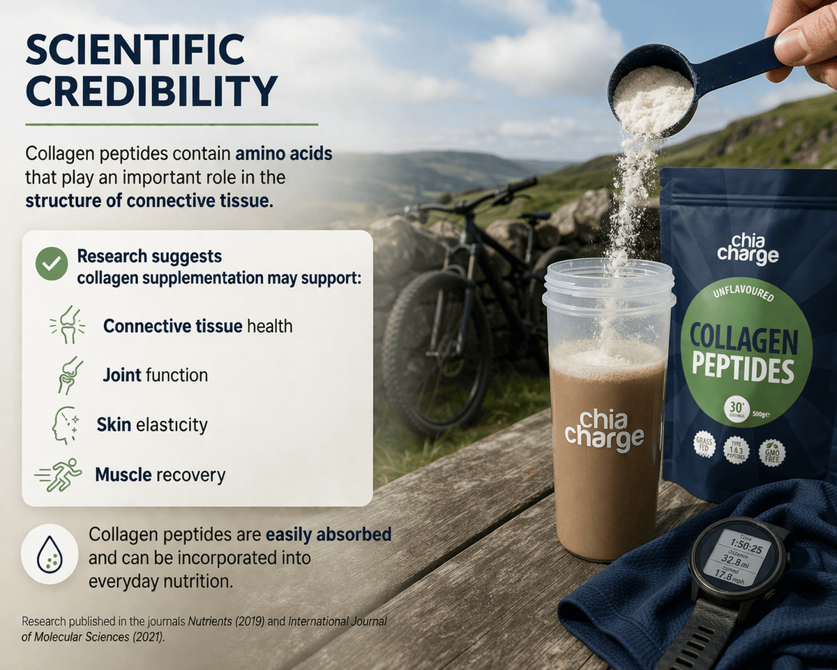 Chia Charge Collagen Peptides 500g