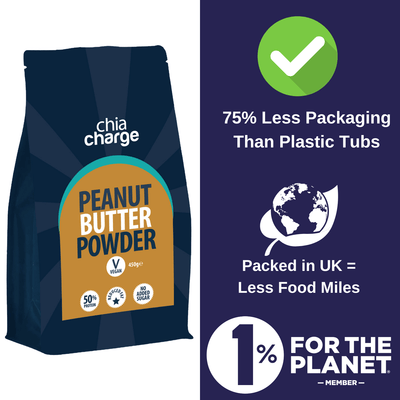 Chia Charge Home Peanut Butter Powder 450g - Healthy High Protein with No Added Sugar - All Natural, Vegan Powdered Spread