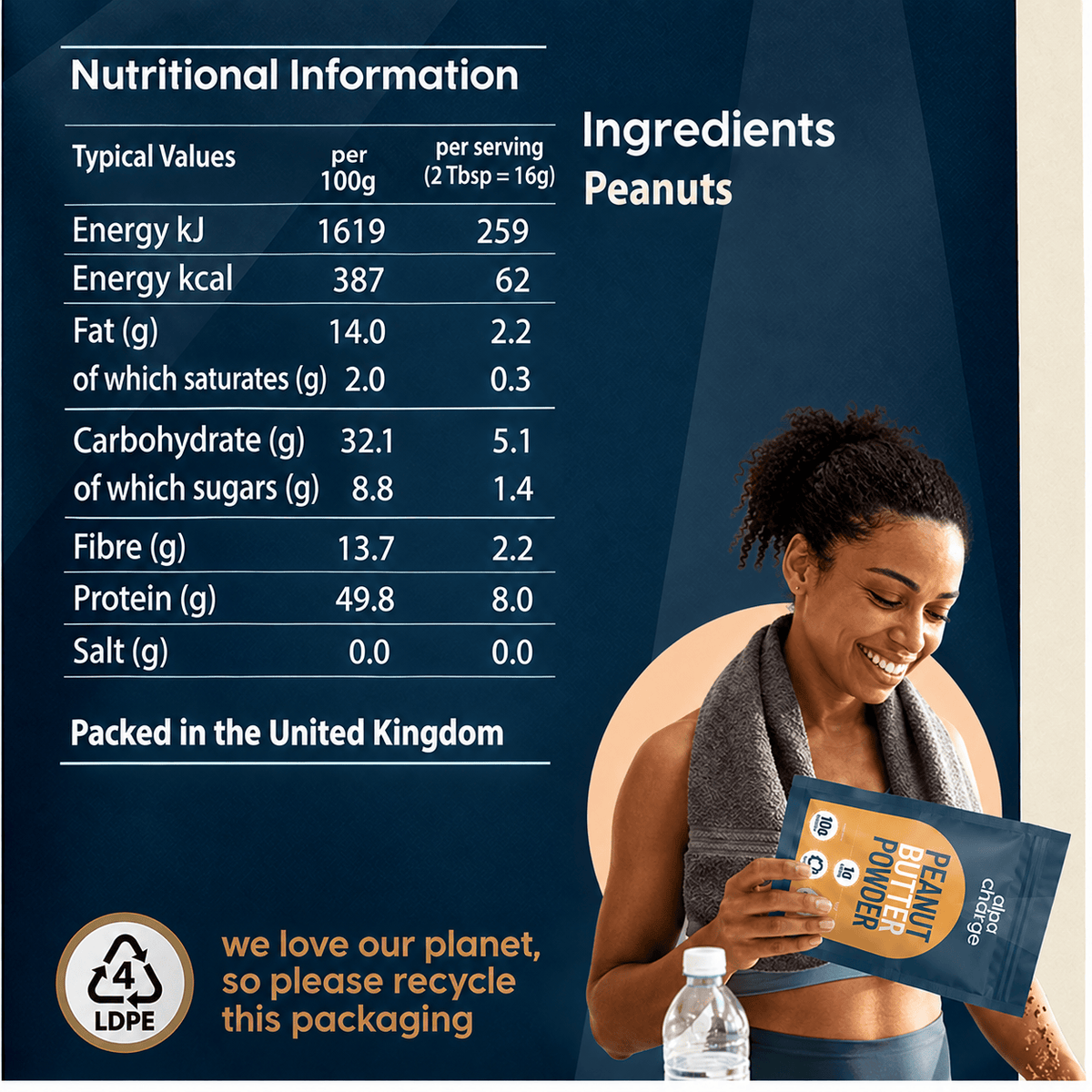Chia Charge Home Peanut Butter Powder - 50% Protein