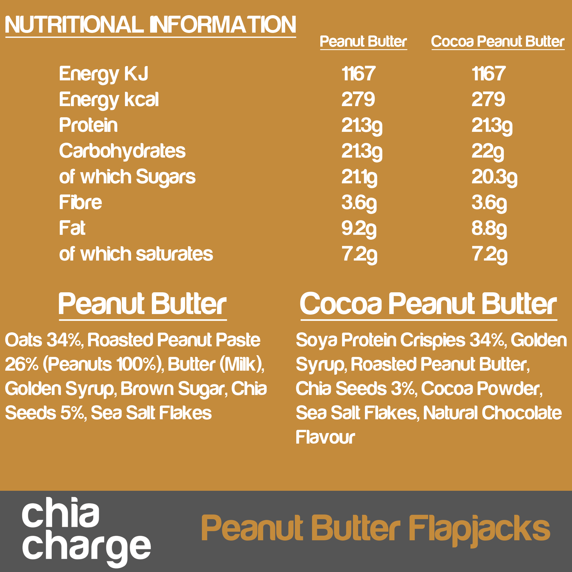 Chia Charge Bundles 1 Sample Pack