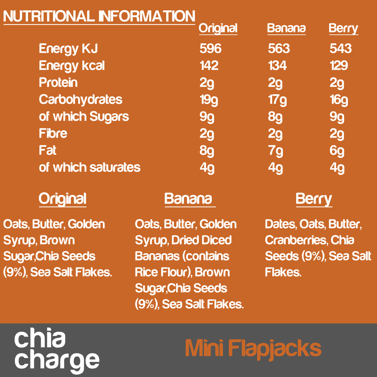 Chia Charge Bundles 1 Sample Pack