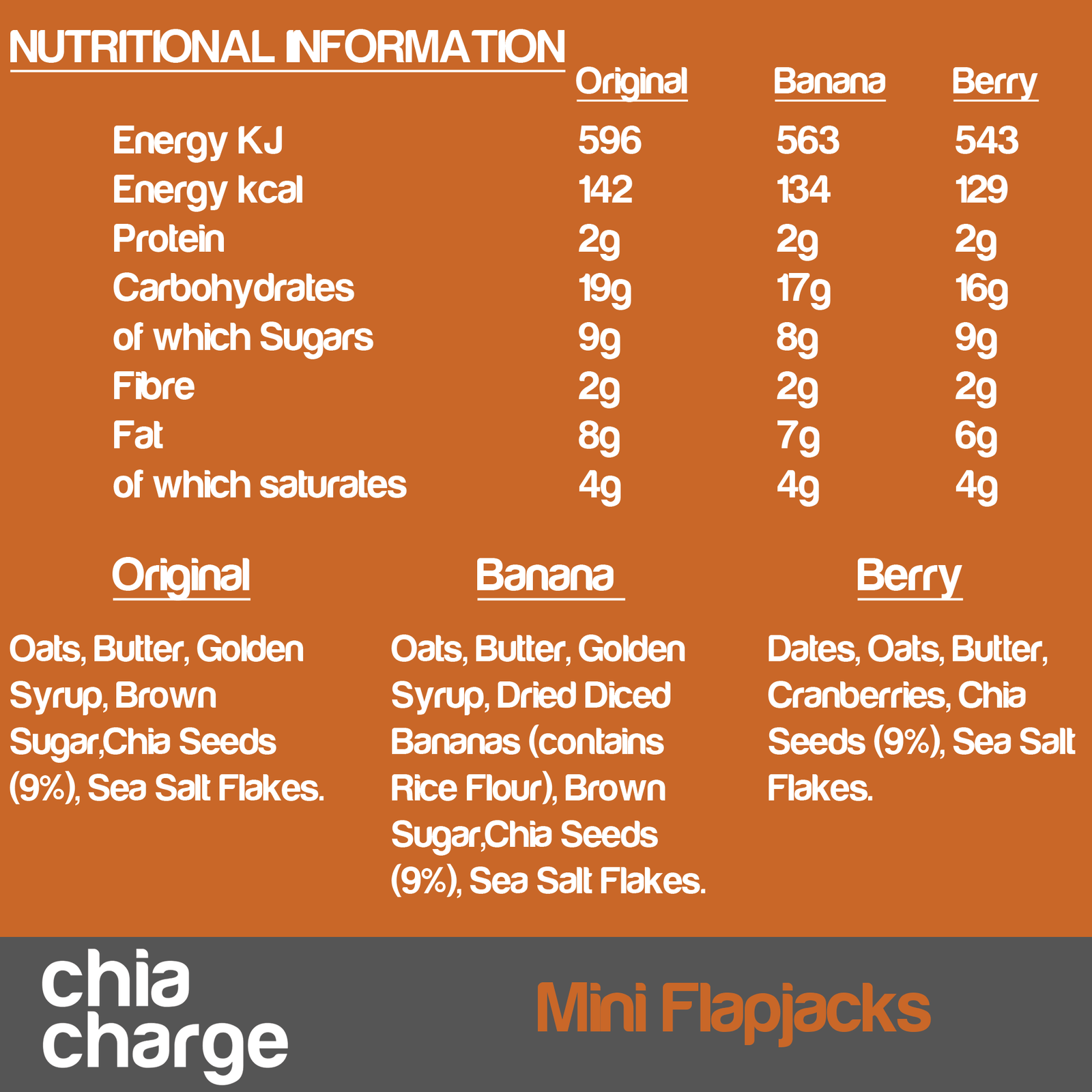 Chia Charge Bundles 1 Sample Pack